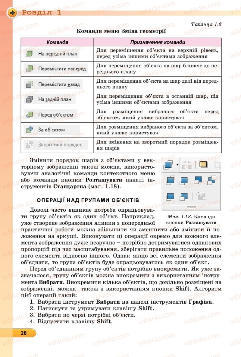 Страница 28 | Підручник Інформатика 6 клас Й.Я. Ривкінд, Т.І. Лисенко, Л.А. Чернікова, В.В. Шакотько 2019