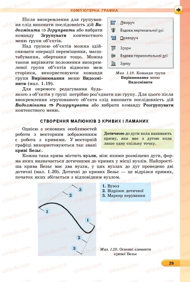 Страница 29 | Підручник Інформатика 6 клас Й.Я. Ривкінд, Т.І. Лисенко, Л.А. Чернікова, В.В. Шакотько 2019