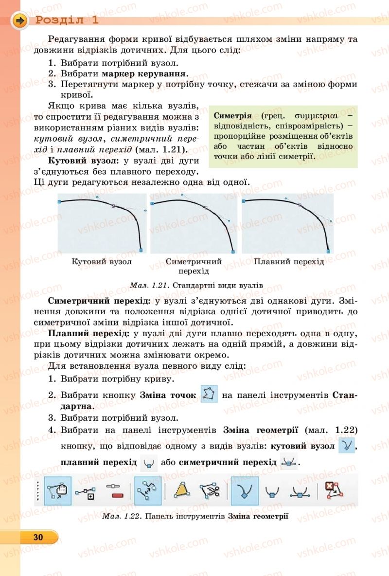 Страница 30 | Підручник Інформатика 6 клас Й.Я. Ривкінд, Т.І. Лисенко, Л.А. Чернікова, В.В. Шакотько 2019