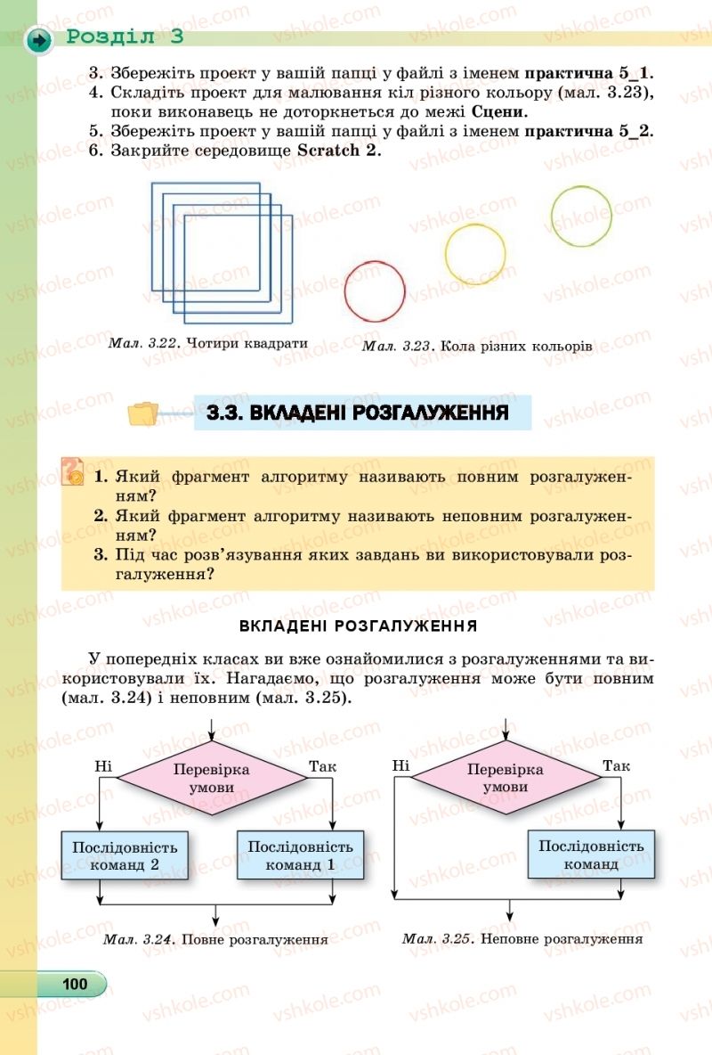 Страница 100 | Підручник Інформатика 6 клас Й.Я. Ривкінд, Т.І. Лисенко, Л.А. Чернікова, В.В. Шакотько 2019