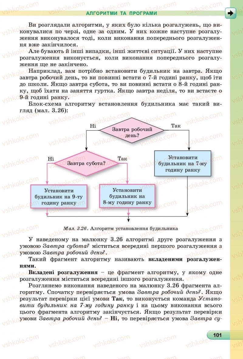 Страница 101 | Підручник Інформатика 6 клас Й.Я. Ривкінд, Т.І. Лисенко, Л.А. Чернікова, В.В. Шакотько 2019