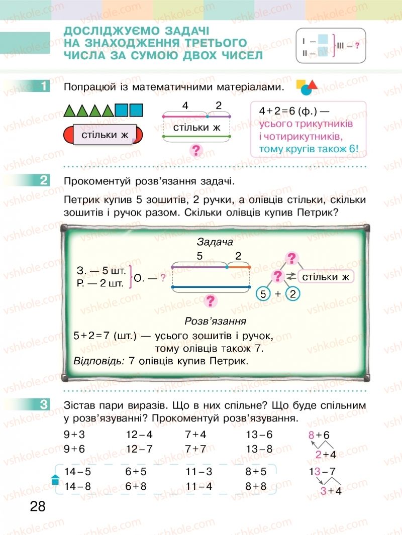 Страница 28 | Підручник Математика 2 клас С.О. Скворцова, О.В. Онопрієнко 2019