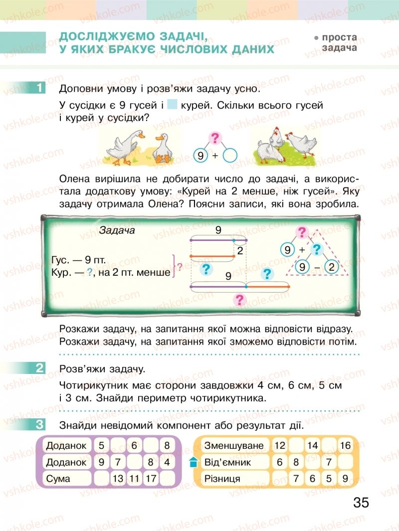 Страница 35 | Підручник Математика 2 клас С.О. Скворцова, О.В. Онопрієнко 2019