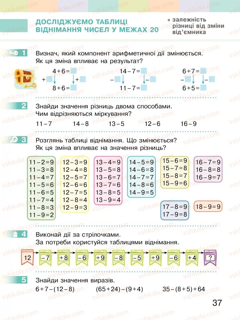 Страница 37 | Підручник Математика 2 клас С.О. Скворцова, О.В. Онопрієнко 2019