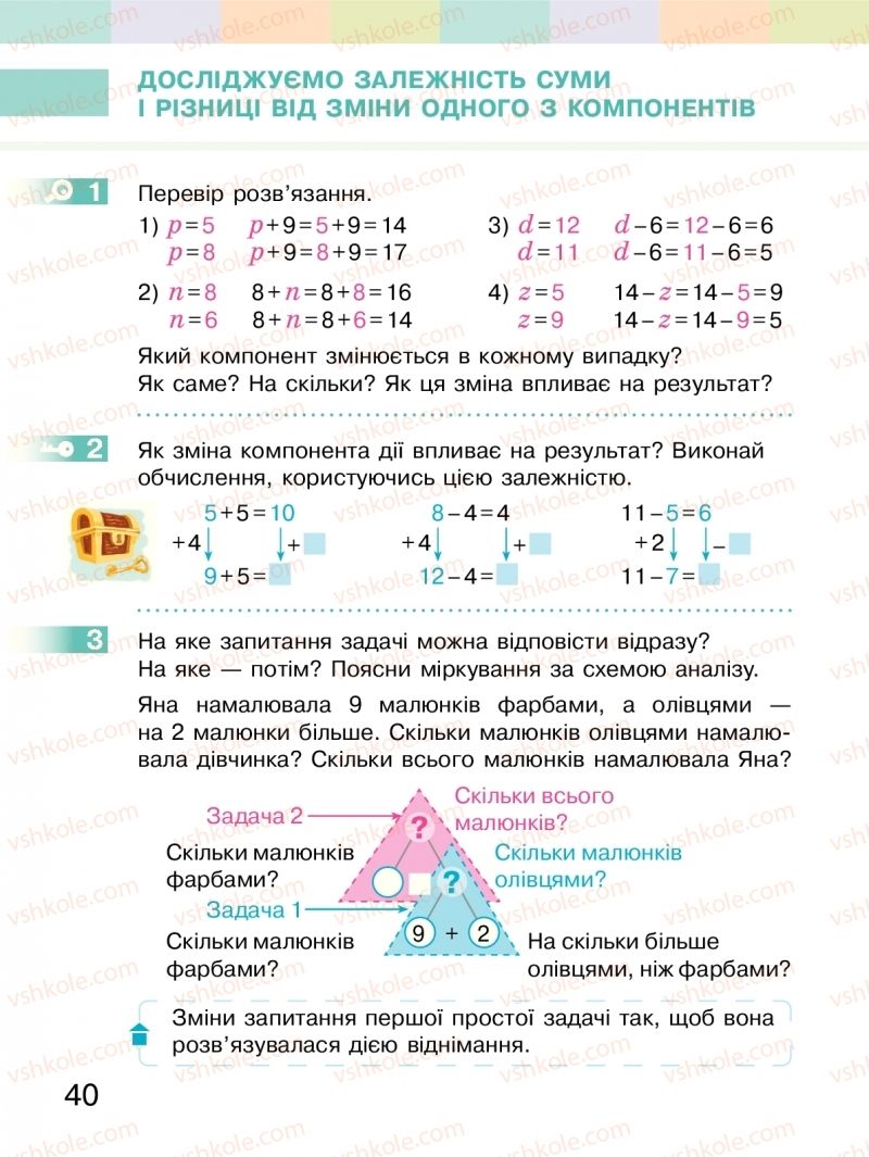 Страница 40 | Підручник Математика 2 клас С.О. Скворцова, О.В. Онопрієнко 2019