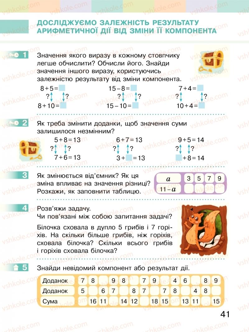 Страница 41 | Підручник Математика 2 клас С.О. Скворцова, О.В. Онопрієнко 2019