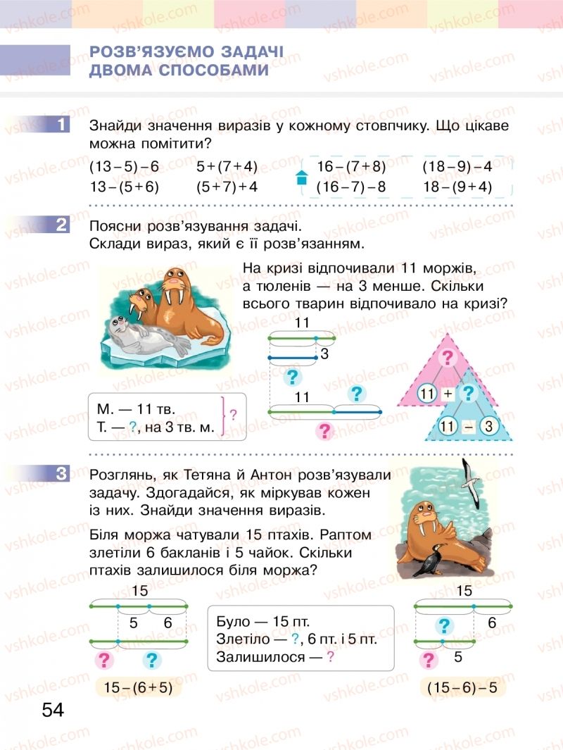 Страница 54 | Підручник Математика 2 клас С.О. Скворцова, О.В. Онопрієнко 2019