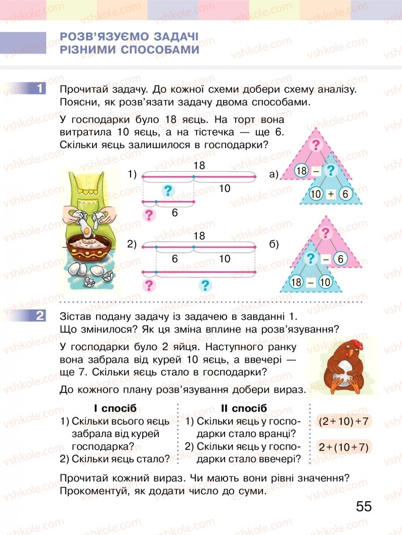 Страница 55 | Підручник Математика 2 клас С.О. Скворцова, О.В. Онопрієнко 2019