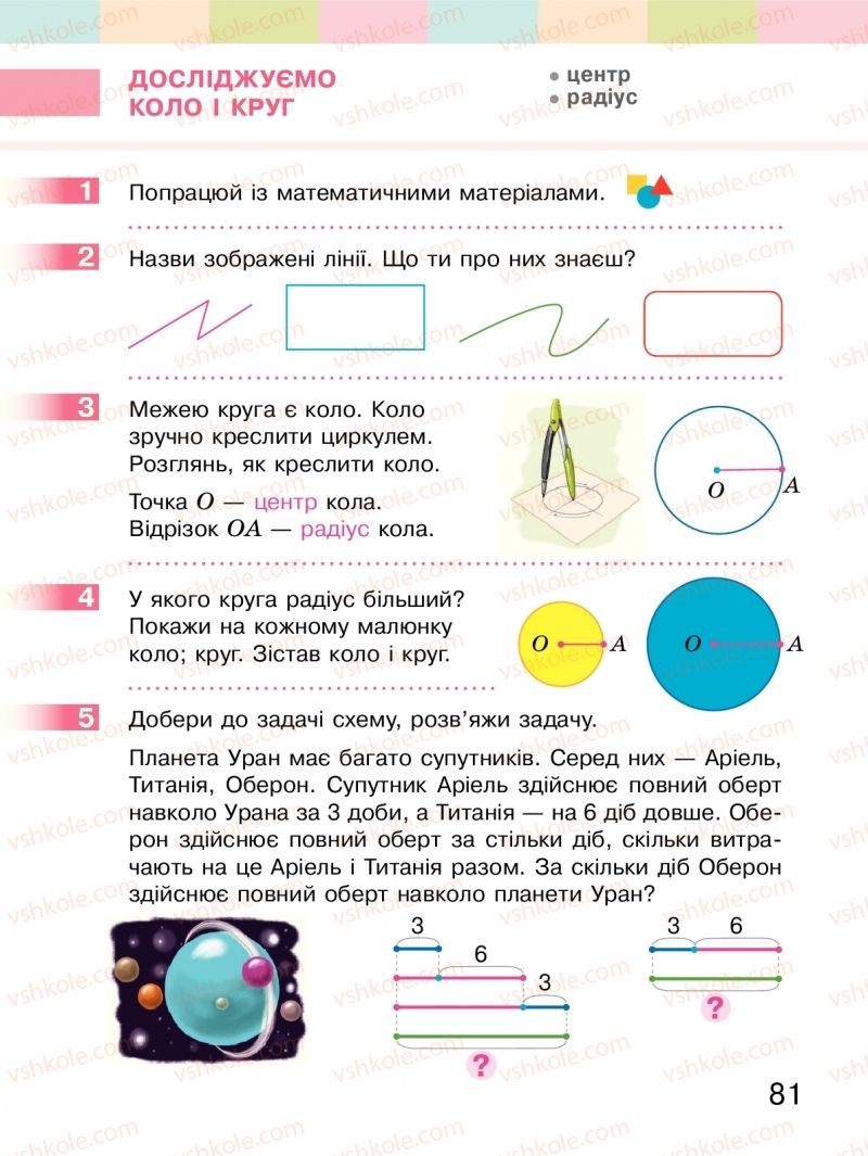 Страница 81 | Підручник Математика 2 клас С.О. Скворцова, О.В. Онопрієнко 2019