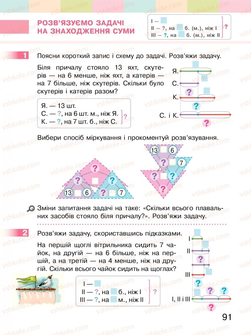 Страница 91 | Підручник Математика 2 клас С.О. Скворцова, О.В. Онопрієнко 2019