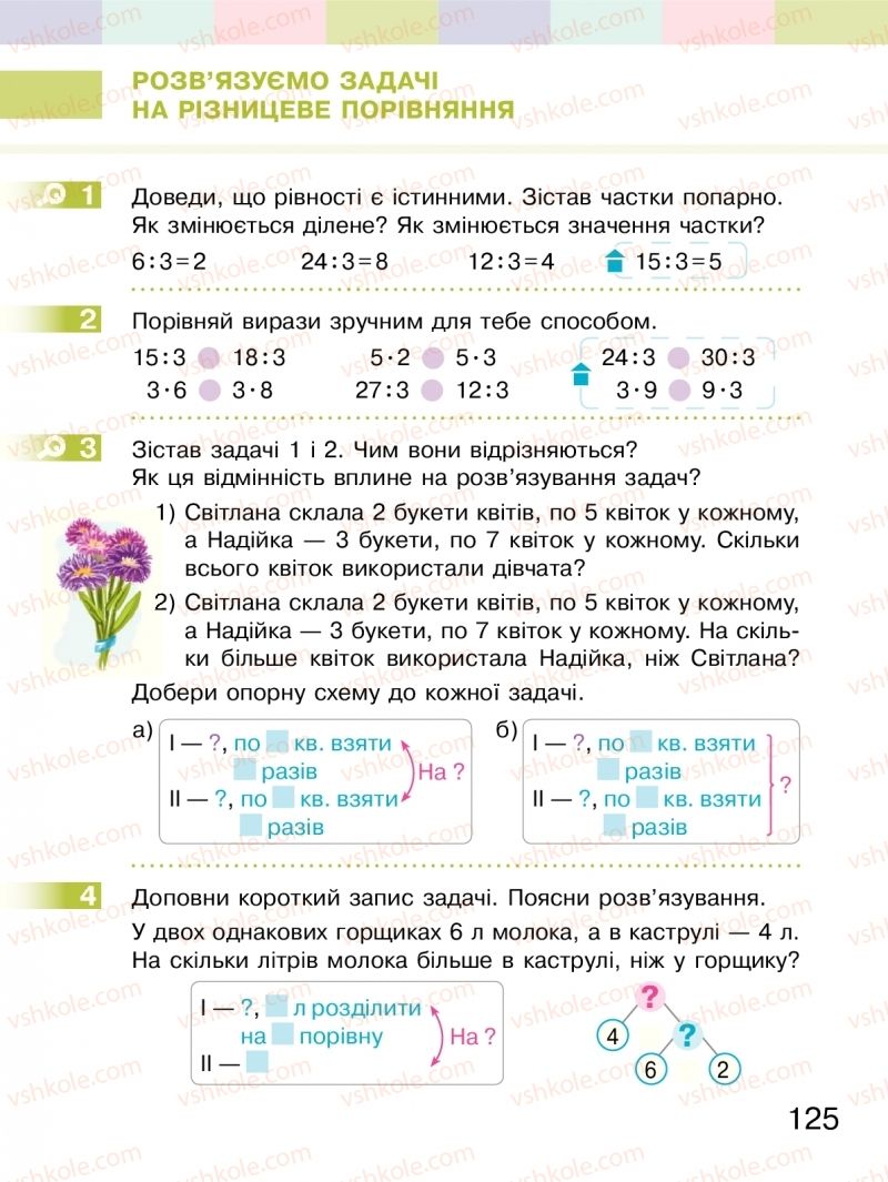 Страница 125 | Підручник Математика 2 клас С.О. Скворцова, О.В. Онопрієнко 2019