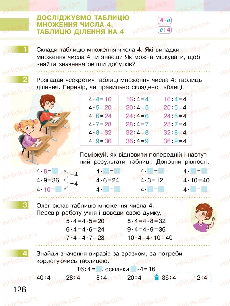 Страница 126 | Підручник Математика 2 клас С.О. Скворцова, О.В. Онопрієнко 2019