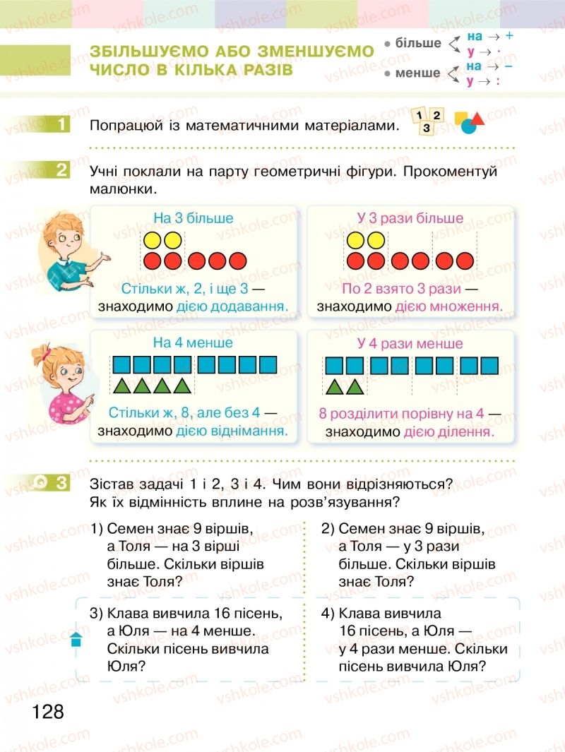 Страница 128 | Підручник Математика 2 клас С.О. Скворцова, О.В. Онопрієнко 2019