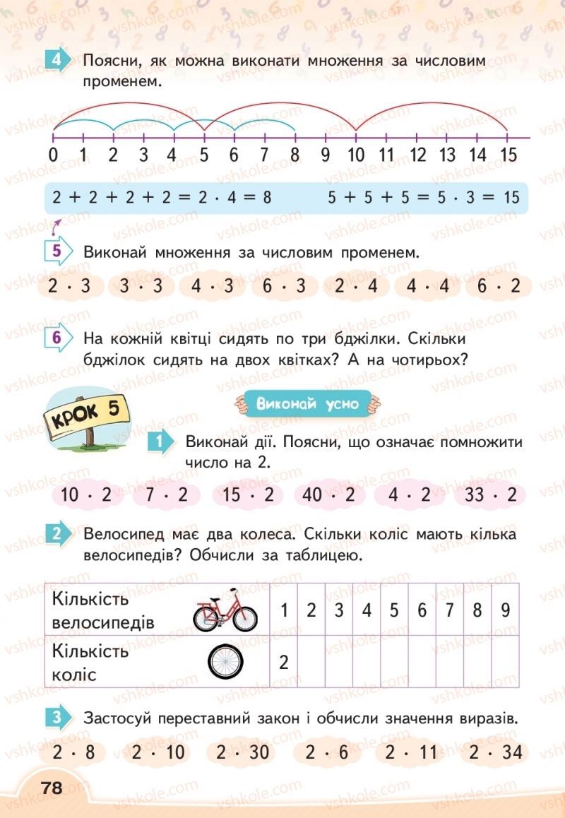 Страница 78 | Підручник Математика 2 клас В.Г. Бевз, Д.В. Васильєва 2019