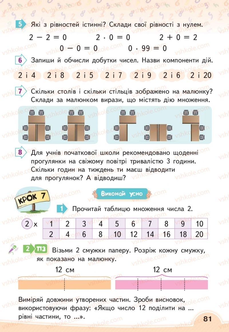 Страница 81 | Підручник Математика 2 клас В.Г. Бевз, Д.В. Васильєва 2019