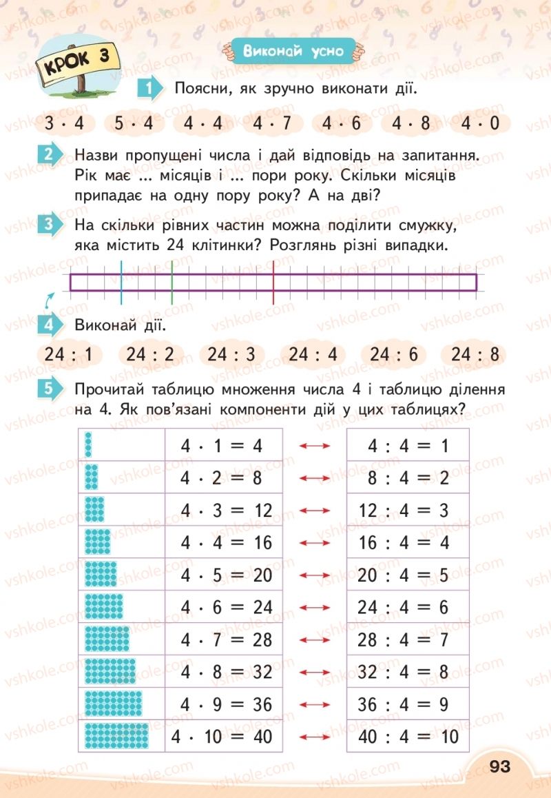 Страница 93 | Підручник Математика 2 клас В.Г. Бевз, Д.В. Васильєва 2019