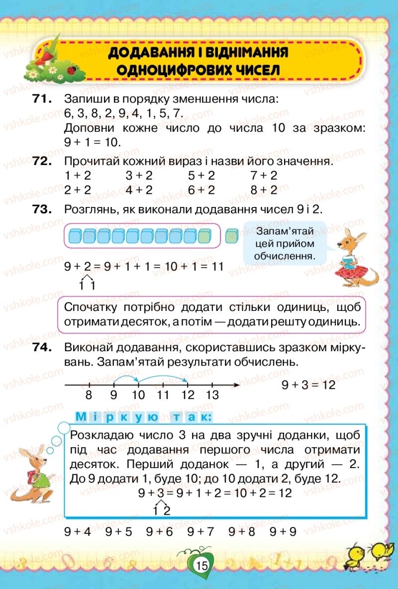 Страница 15 | Підручник Математика 2 клас Н.П. Листопад 2019