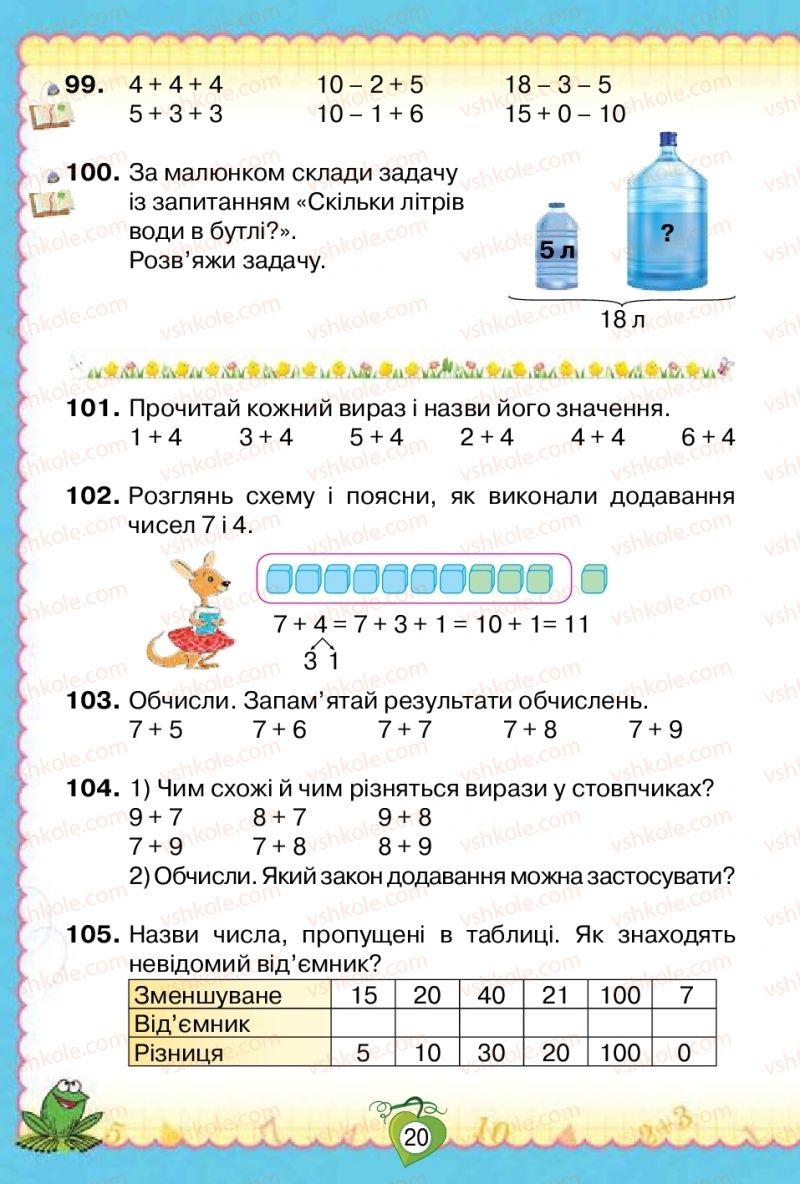 Страница 20 | Підручник Математика 2 клас Н.П. Листопад 2019