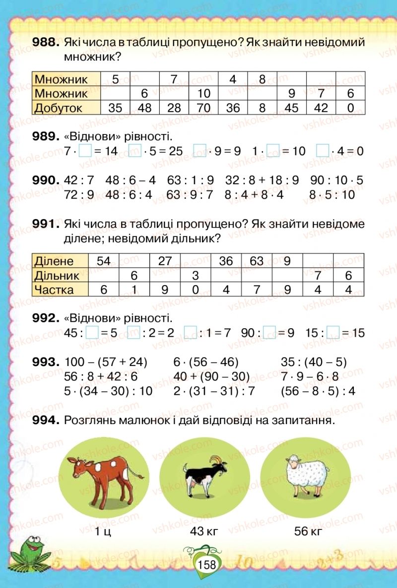 Страница 158 | Підручник Математика 2 клас Н.П. Листопад 2019