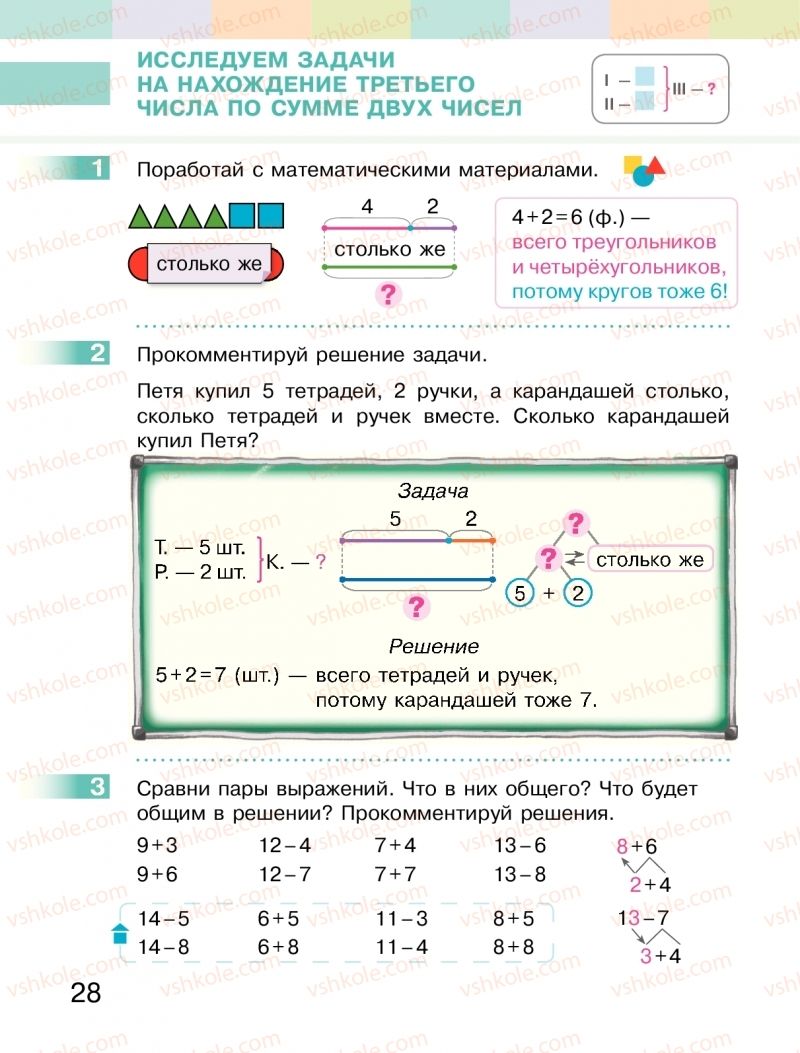 Страница 28 | Підручник Математика 2 клас  С.О. Скворцова, О.В. Онопрієнко 2019 На російській мові