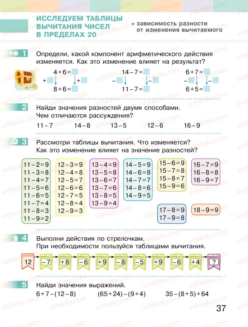 Страница 37 | Підручник Математика 2 клас  С.О. Скворцова, О.В. Онопрієнко 2019 На російській мові