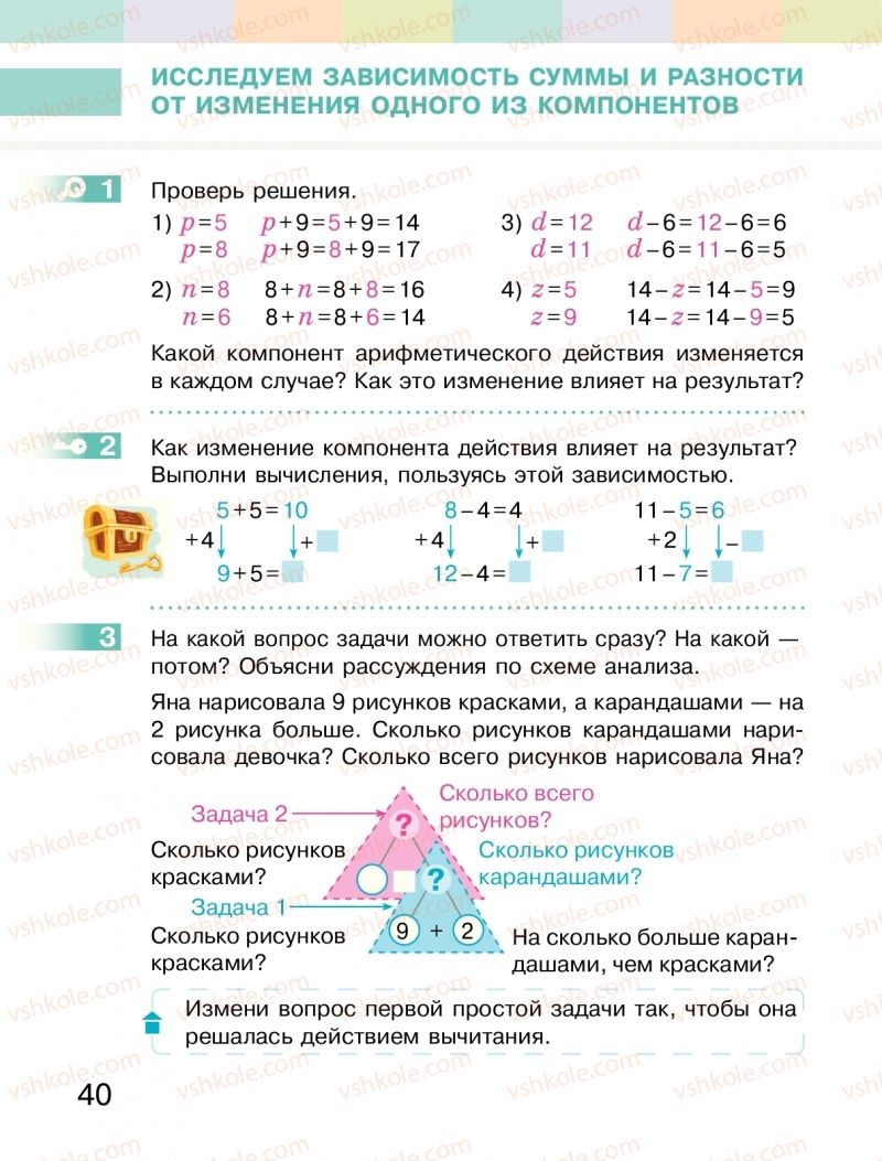 Страница 40 | Підручник Математика 2 клас  С.О. Скворцова, О.В. Онопрієнко 2019 На російській мові