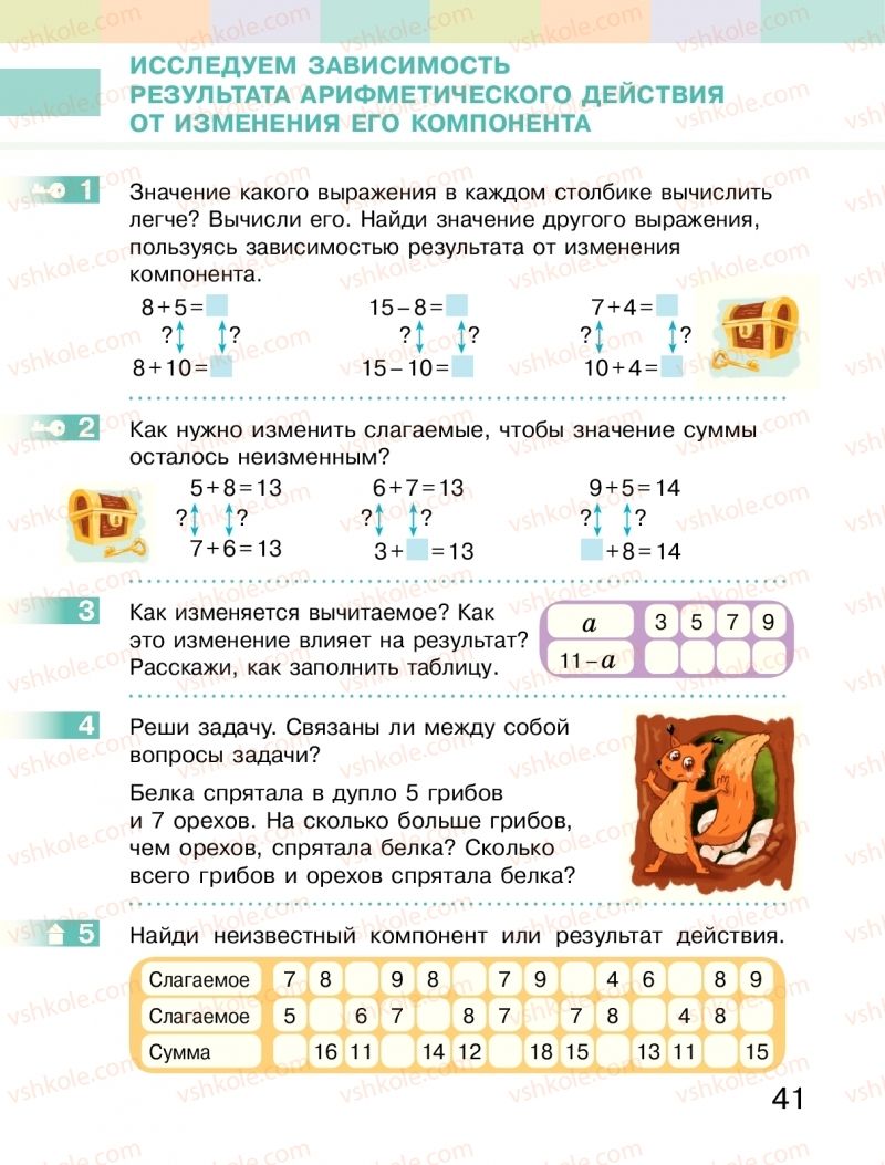 Страница 41 | Підручник Математика 2 клас  С.О. Скворцова, О.В. Онопрієнко 2019 На російській мові