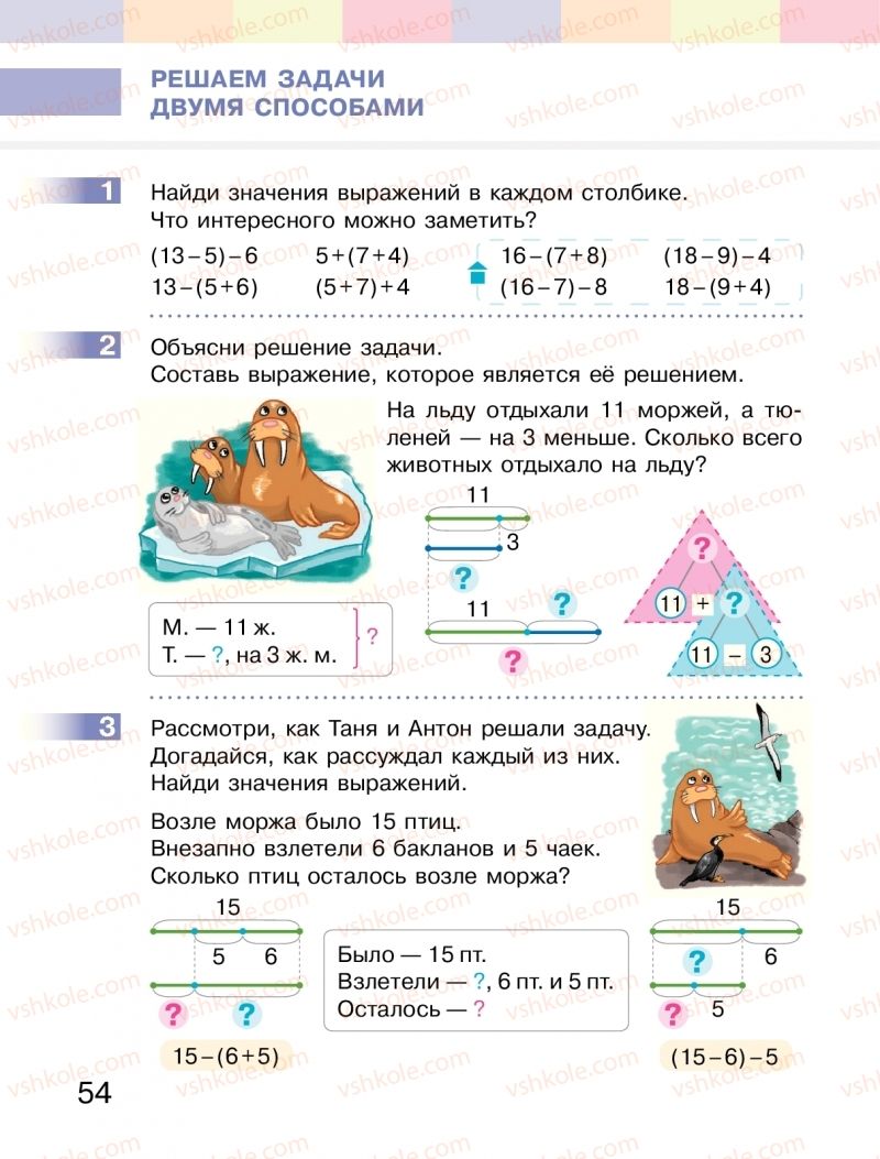 Страница 54 | Підручник Математика 2 клас  С.О. Скворцова, О.В. Онопрієнко 2019 На російській мові