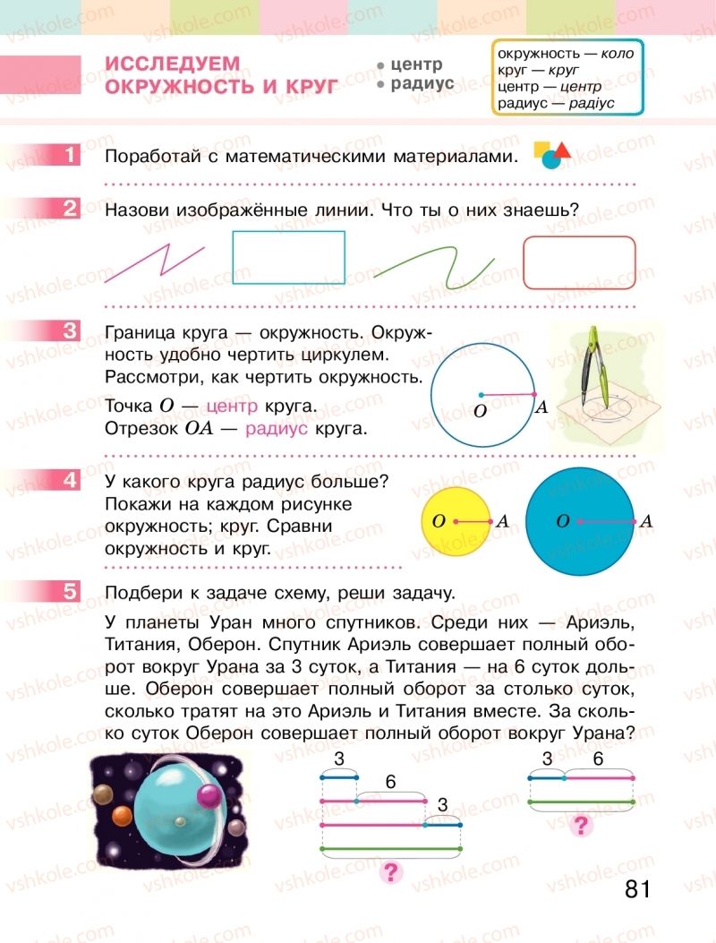 Страница 81 | Підручник Математика 2 клас  С.О. Скворцова, О.В. Онопрієнко 2019 На російській мові