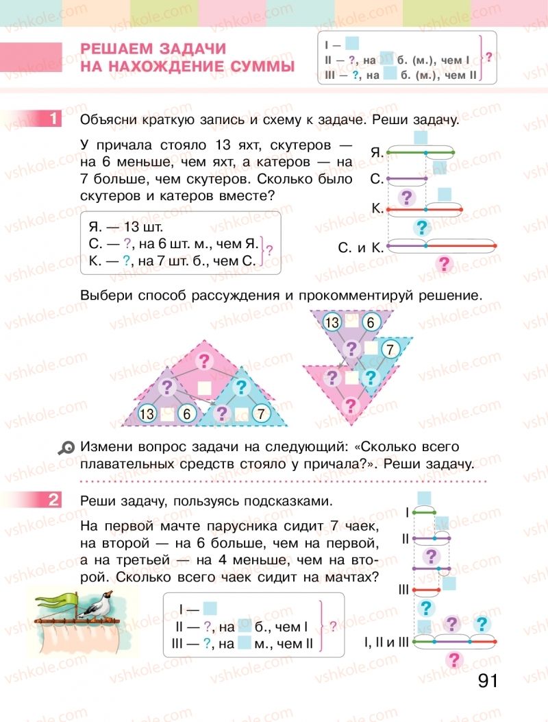 Страница 91 | Підручник Математика 2 клас  С.О. Скворцова, О.В. Онопрієнко 2019 На російській мові