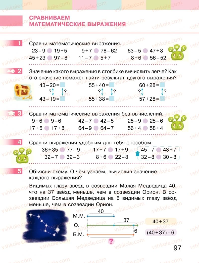 Страница 97 | Підручник Математика 2 клас  С.О. Скворцова, О.В. Онопрієнко 2019 На російській мові