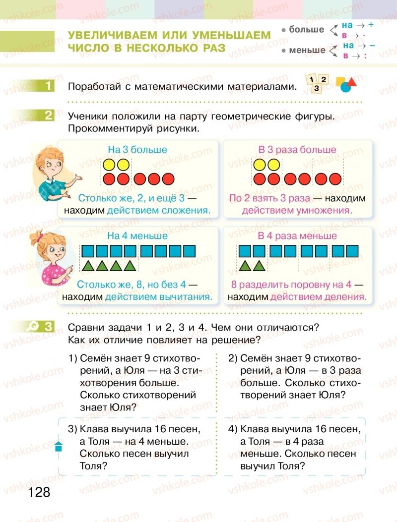 Страница 128 | Підручник Математика 2 клас  С.О. Скворцова, О.В. Онопрієнко 2019 На російській мові