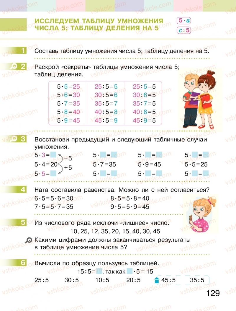 Страница 129 | Підручник Математика 2 клас  С.О. Скворцова, О.В. Онопрієнко 2019 На російській мові