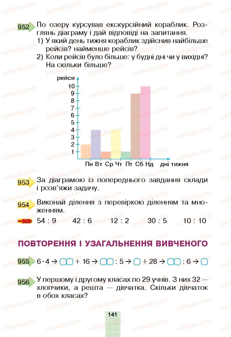 Страница 141 | Підручник Математика 2 клас Н.О. Будна, М.В. Беденко  2019