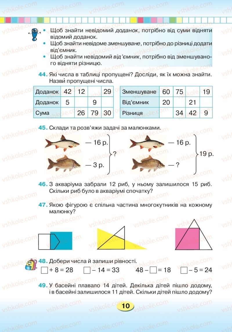 Страница 10 | Підручник Математика 2 клас Л.В. Оляницька 2019