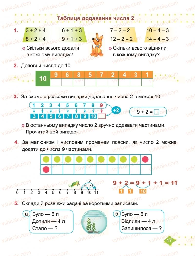 Страница 17 | Підручник Математика 2 клас М.В. Козак, О.П. Корчевська 2019