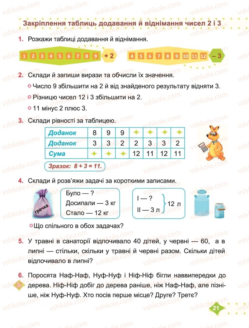 Страница 21 | Підручник Математика 2 клас М.В. Козак, О.П. Корчевська 2019