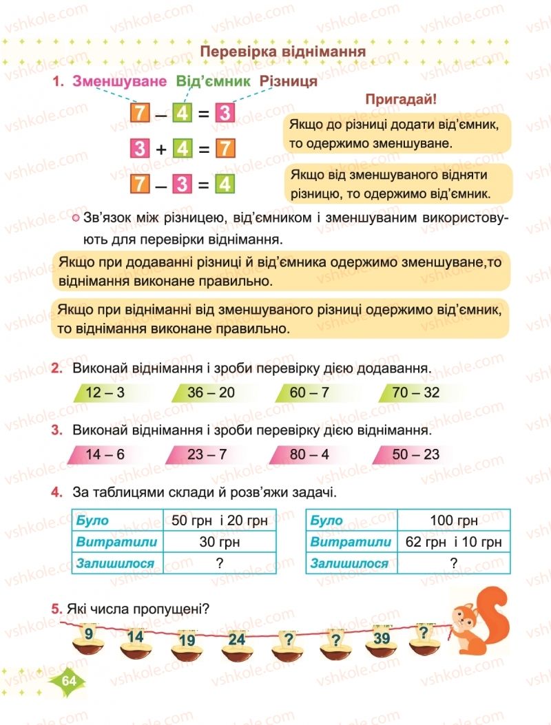 Страница 64 | Підручник Математика 2 клас М.В. Козак, О.П. Корчевська 2019