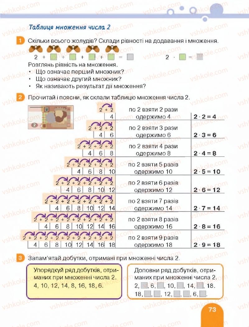 Страница 73 | Підручник Математика 2 клас С.П. Логачевська, Т.А. Логачевська 2019