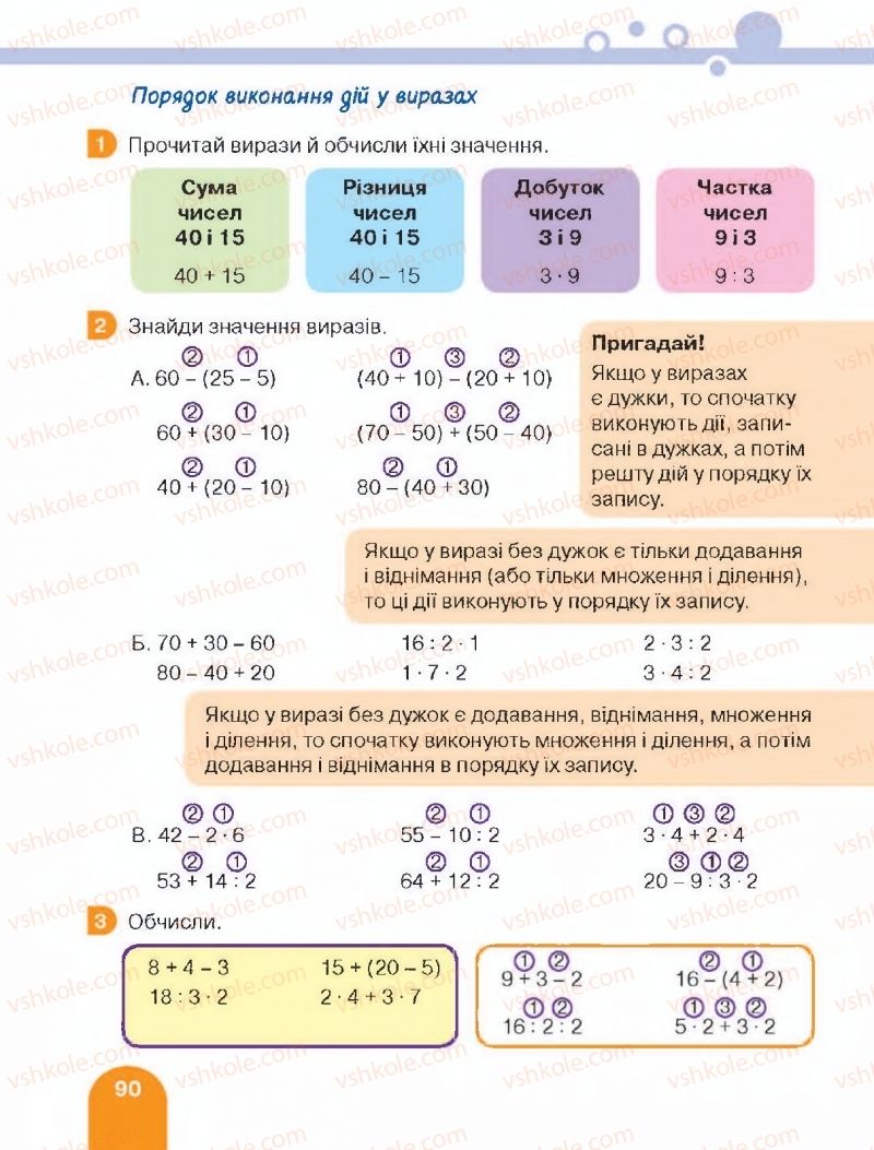 Страница 90 | Підручник Математика 2 клас С.П. Логачевська, Т.А. Логачевська 2019