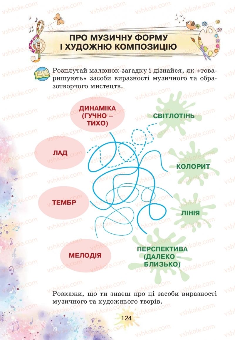 Страница 124 | Підручник Мистецтво 2 клас О.В. Лобова 2019