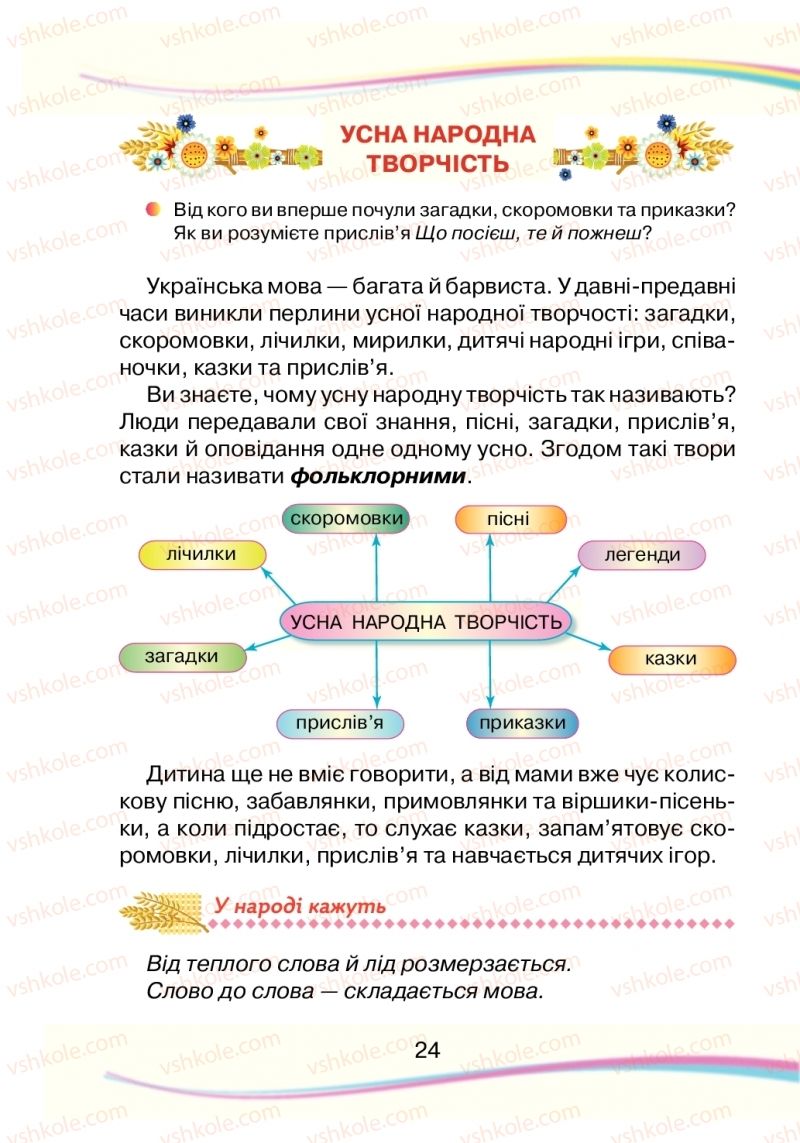 Страница 24 | Підручник Українська мова 2 клас Н.І. Богданець-Білоскаленко 2019 2 частина