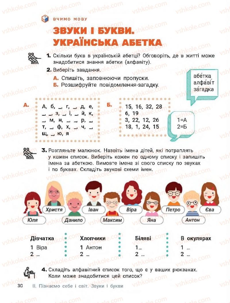 Страница 30 | Підручник Українська мова 2 клас О.Л. Іщенко, С.П. Логачевська 2019 1 частина