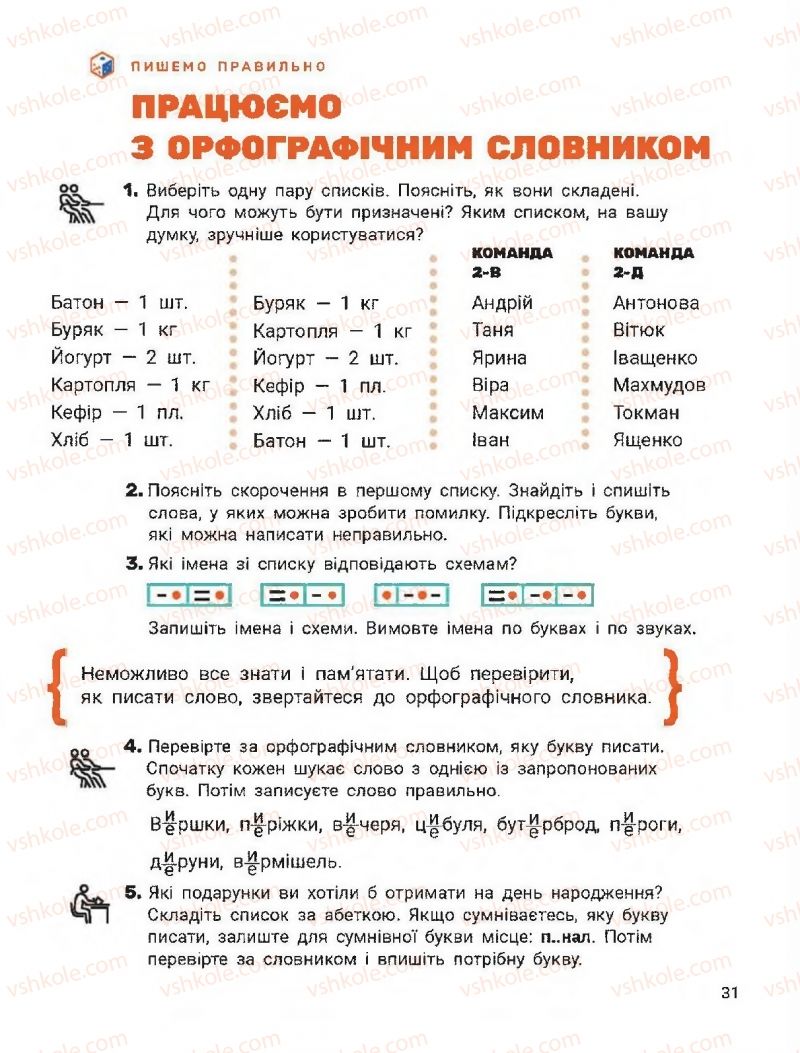 Страница 31 | Підручник Українська мова 2 клас О.Л. Іщенко, С.П. Логачевська 2019 1 частина