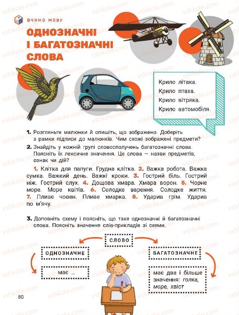 Страница 80 | Підручник Українська мова 2 клас О.Л. Іщенко, С.П. Логачевська 2019 1 частина