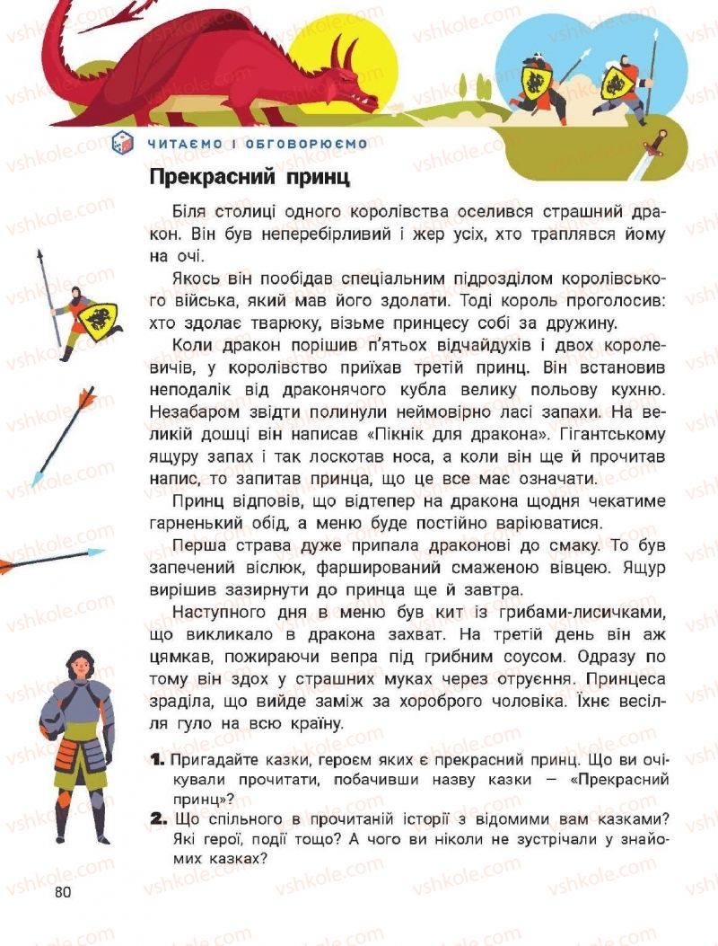 Страница 80 | Підручник Українська мова 2 клас О.Л. Іщенко, С.П. Логачевська 2019 2 частина