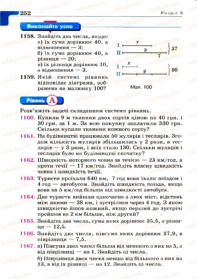 Страница 252 | Підручник Алгебра 7 клас Г.П. Бевз, В.Г. Бевз 2007