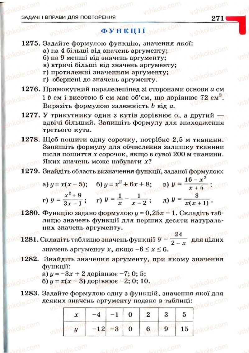 Страница 271 | Підручник Алгебра 7 клас Г.П. Бевз, В.Г. Бевз 2007