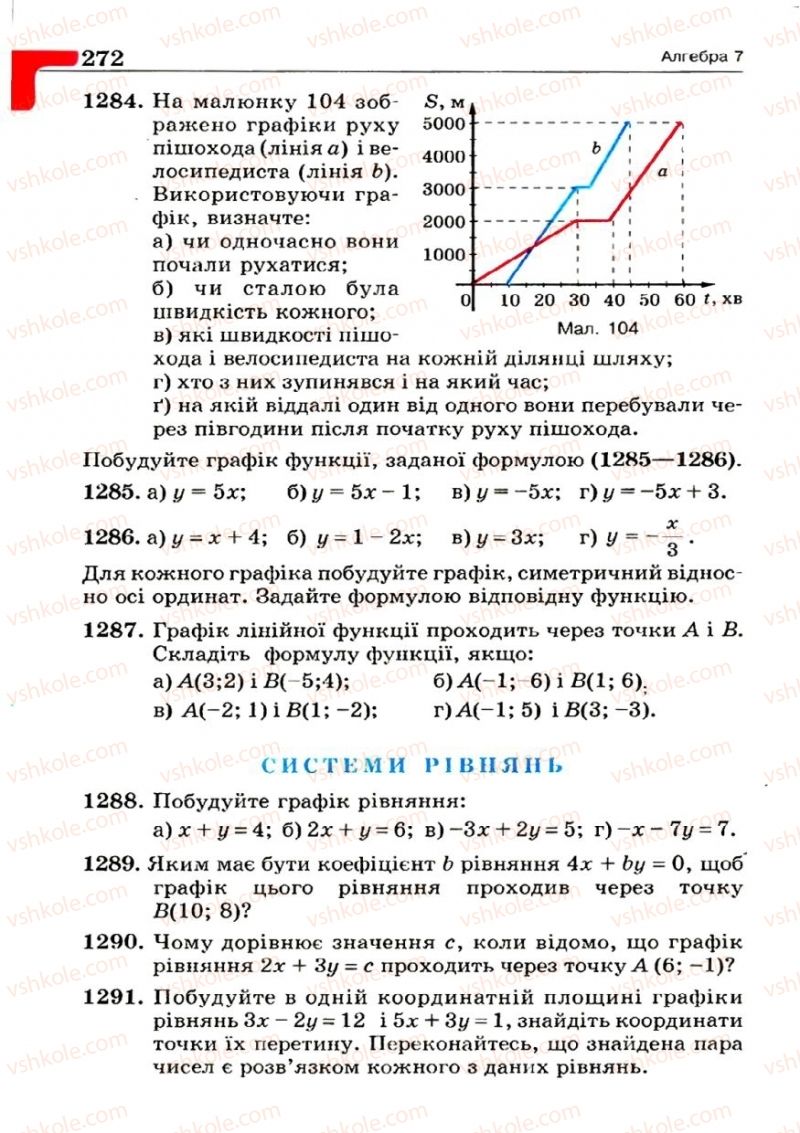 Страница 272 | Підручник Алгебра 7 клас Г.П. Бевз, В.Г. Бевз 2007