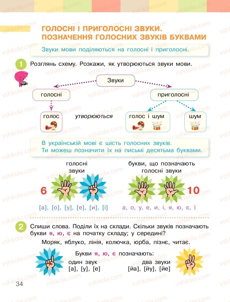 Страница 34 | Підручник Українська мова 2 клас І.О. Большакова, М.С. Пристінська 2019 1 частина